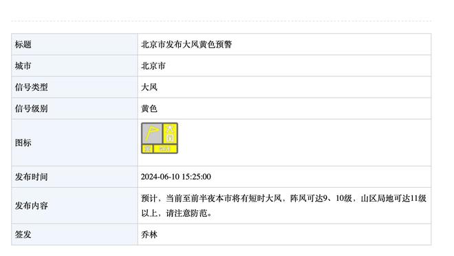 前法国国门：多纳鲁马有了很大的进步，恩里克需要更信任他