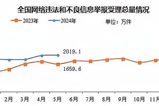 隆戈：吉拉西不是米兰引援首选 韦德拉奥果想在沙尔克完成本赛季