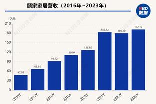 难阻失利！锡安22中13空砍全场最高30分外加6板5助 末节18分